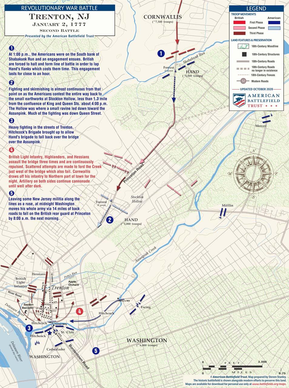 Trenton Second Battle Jan 2, 1777 American Battlefield Trust